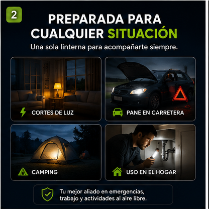 Linterna Multifuncional 7 en 1 Helius™ | Recargable USB, Imán y Zoom Ajustable