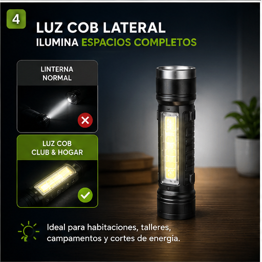 Linterna Multifuncional 7 en 1 Helius™ | Recargable USB, Imán y Zoom Ajustable