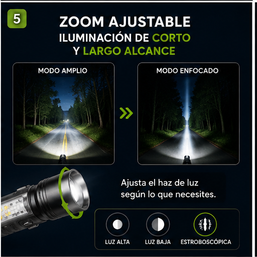 Linterna Multifuncional 7 en 1 Helius™ | Recargable USB, Imán y Zoom Ajustable
