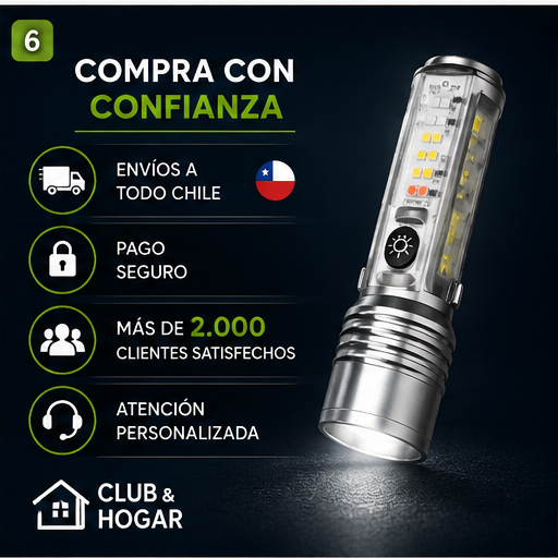 Linterna Multifuncional 7 en 1 Helius™ | Recargable USB, Imán y Zoom Ajustable